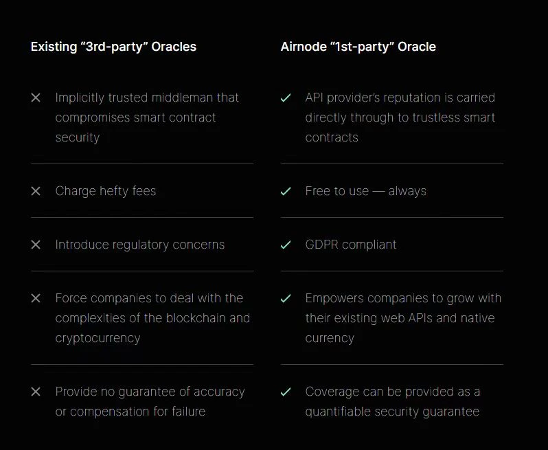 Adam Cochran：2023年Crypto财富密码