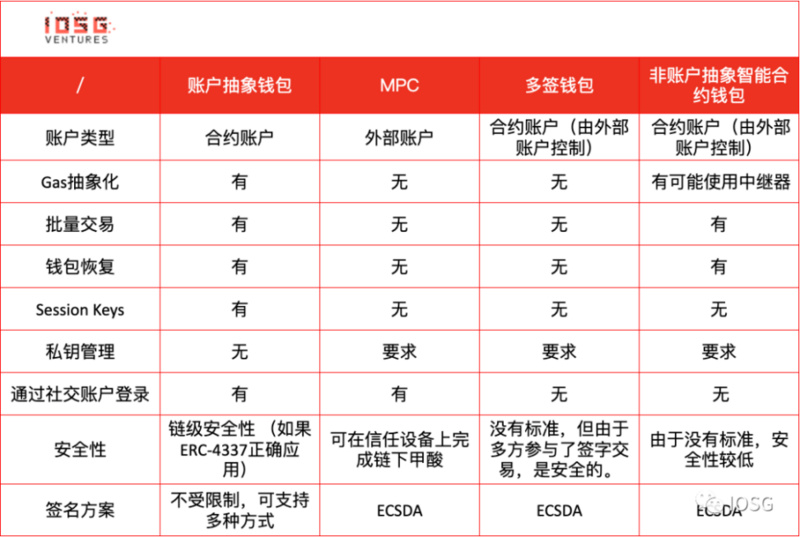 每周编辑精选 Weekly Editors' Picks（0114-0127）