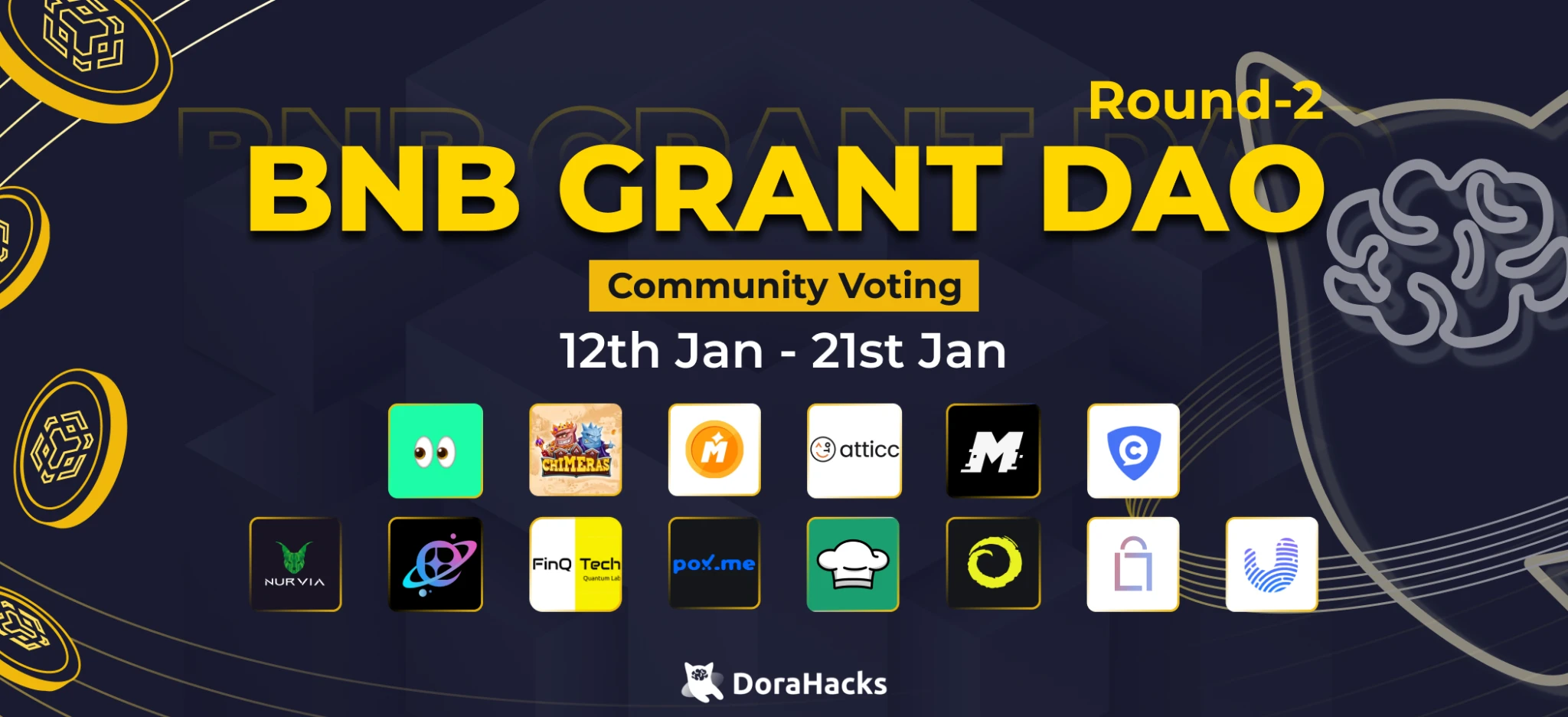 Inventory of 14 projects that received the second round of funding from BNB Grant DAO