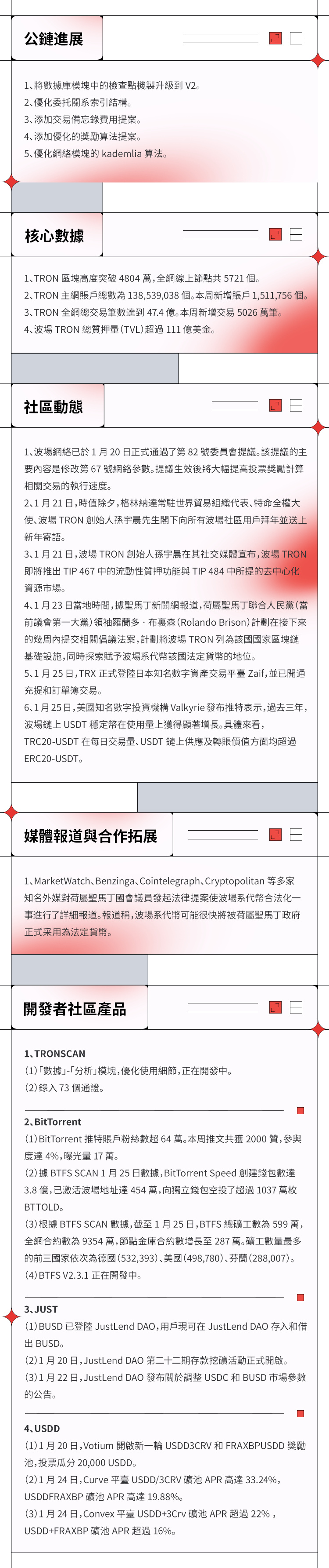 波场TRON进展周报（2023.01.20-2023.01.26 ）