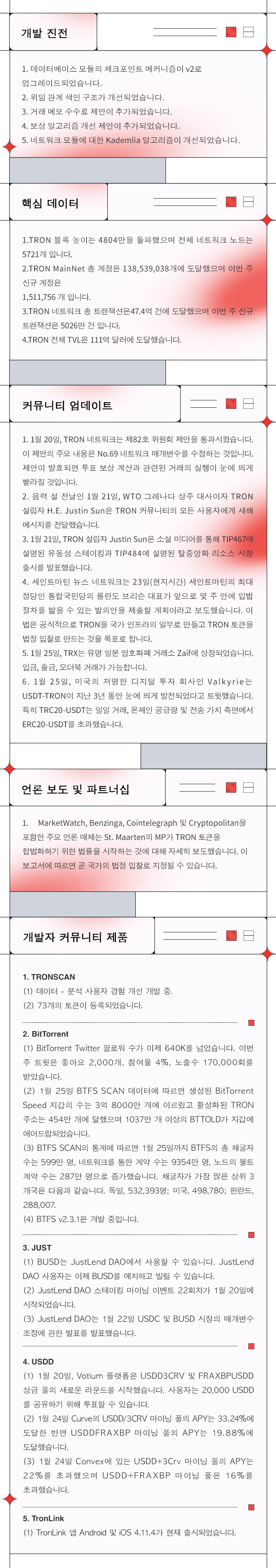 波场TRON进展周报（2023.01.20-2023.01.26 ）