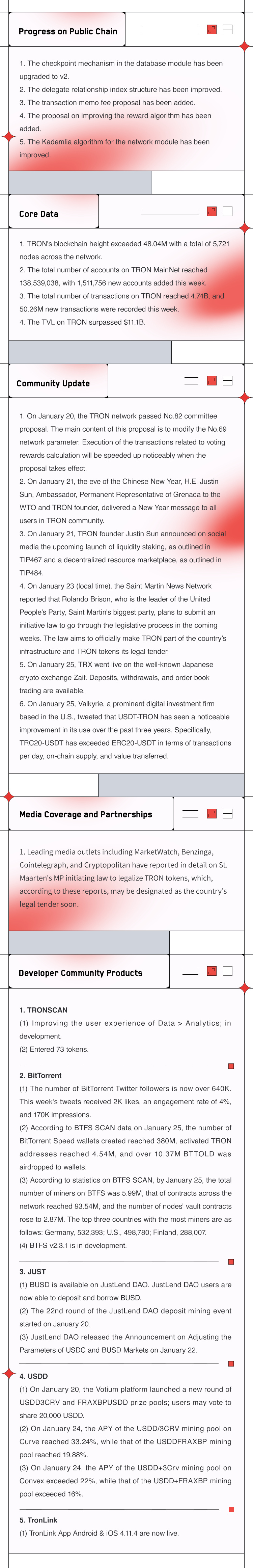 波场TRON进展周报（2023.01.20-2023.01.26 ）