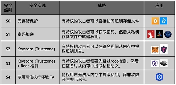 每周编辑精选 Weekly Editors' Picks（0128-0203）