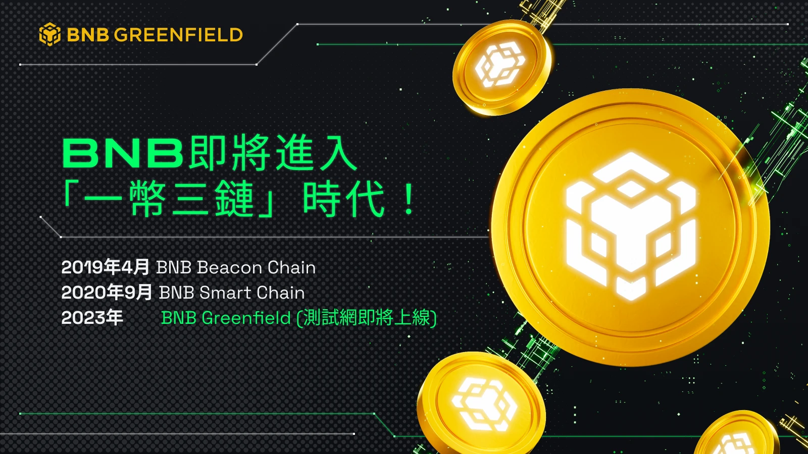 一文读懂BNB Greenfield：打通存储和计算的新公链