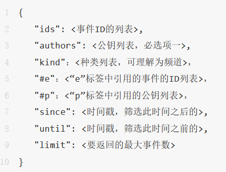 解读Nostr：抗审查的去中心化社交协议