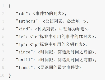 解讀Nostr：抗審查的去中心化社交協議