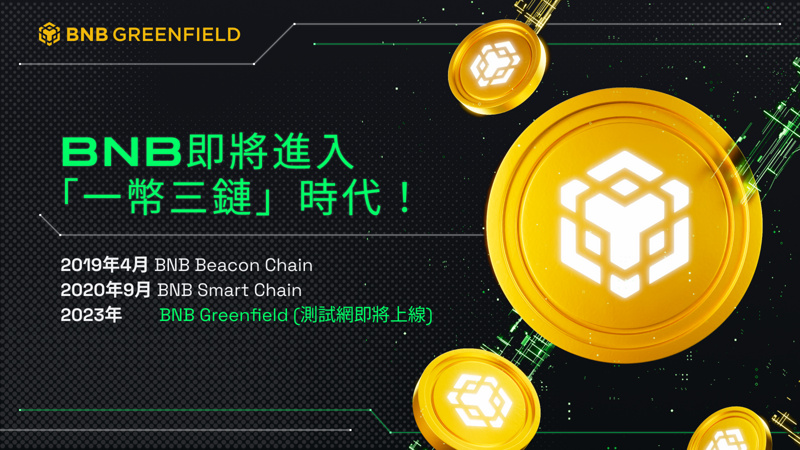 BNB Greenfield，BNB迈向Web3通用货币的第一步