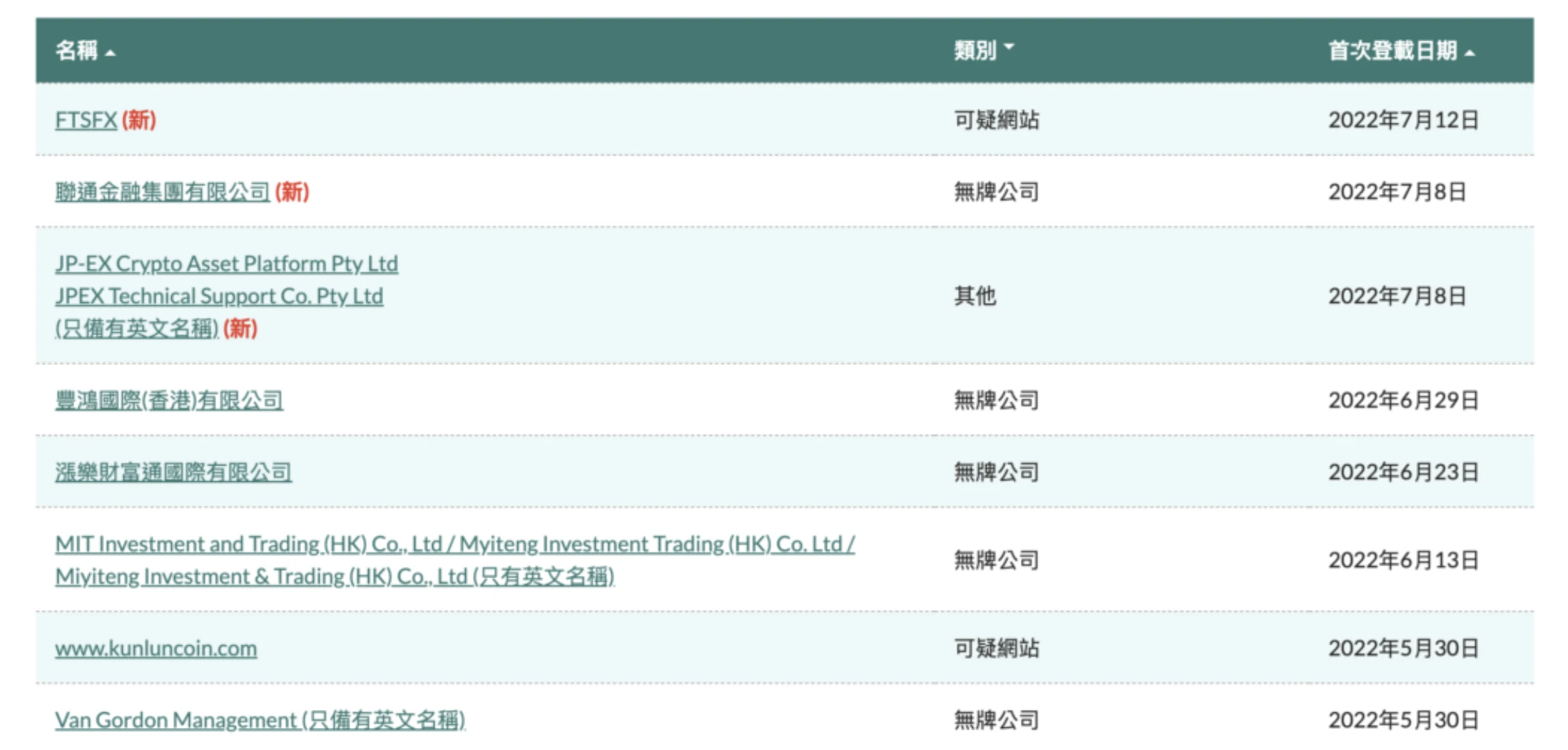 JZL Capital: VASP Hong Kong license business research and in-depth interview