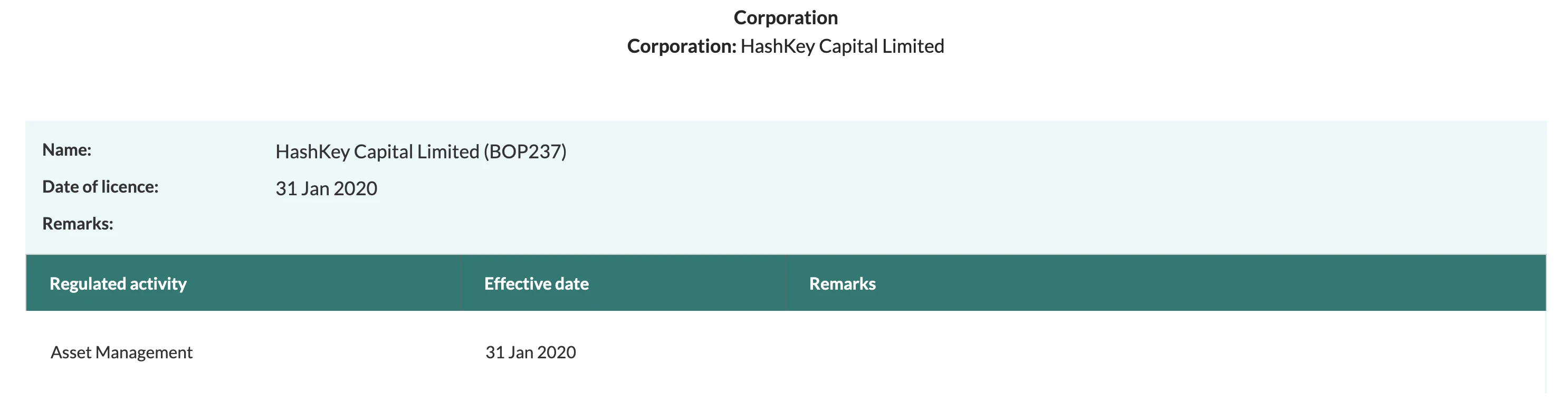 JZL Capital：VASP香港牌照业务研究与深度访谈