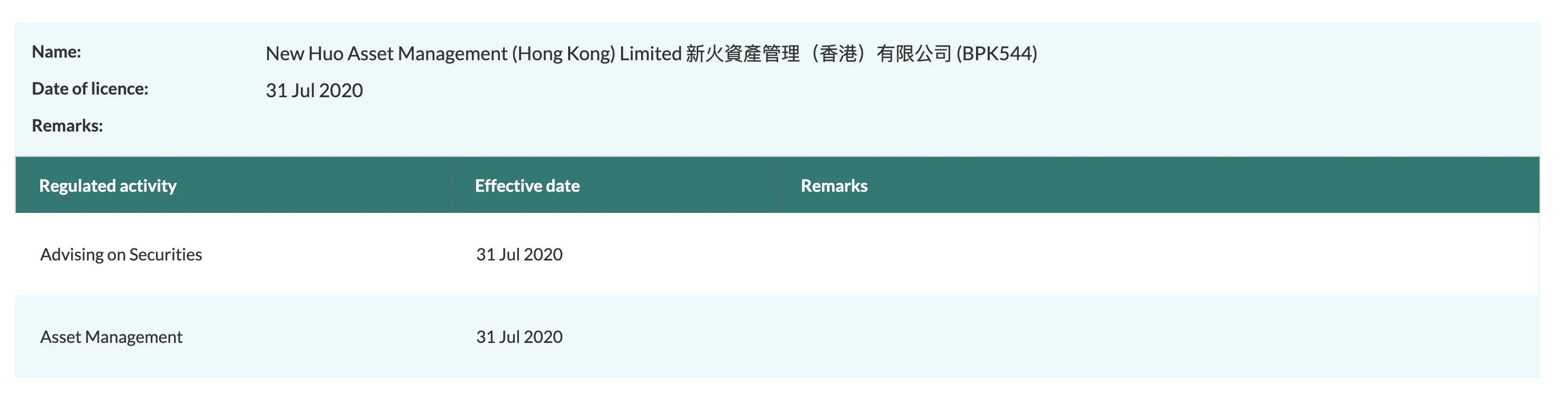 JZL Capital：VASP香港牌照业务研究与深度访谈