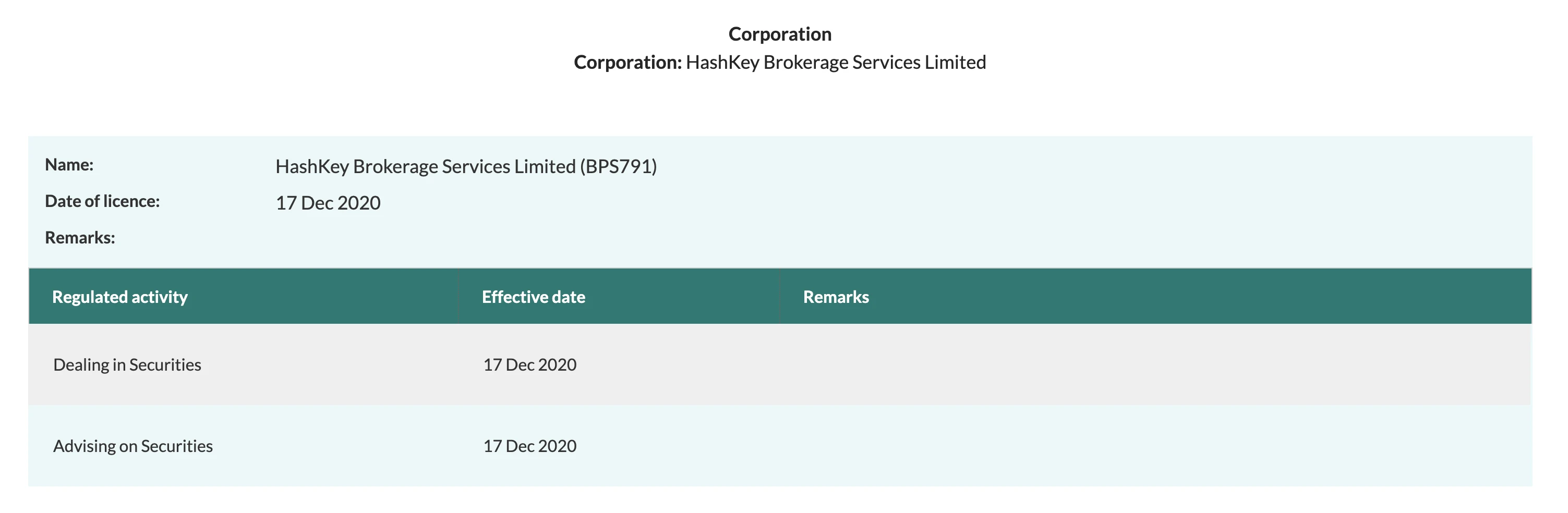 JZL Capital: VASP Hong Kong license business research and in-depth interview