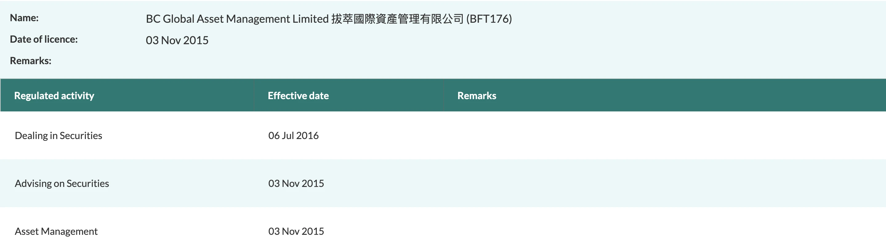 JZL Capital：VASP香港牌照业务研究与深度访谈