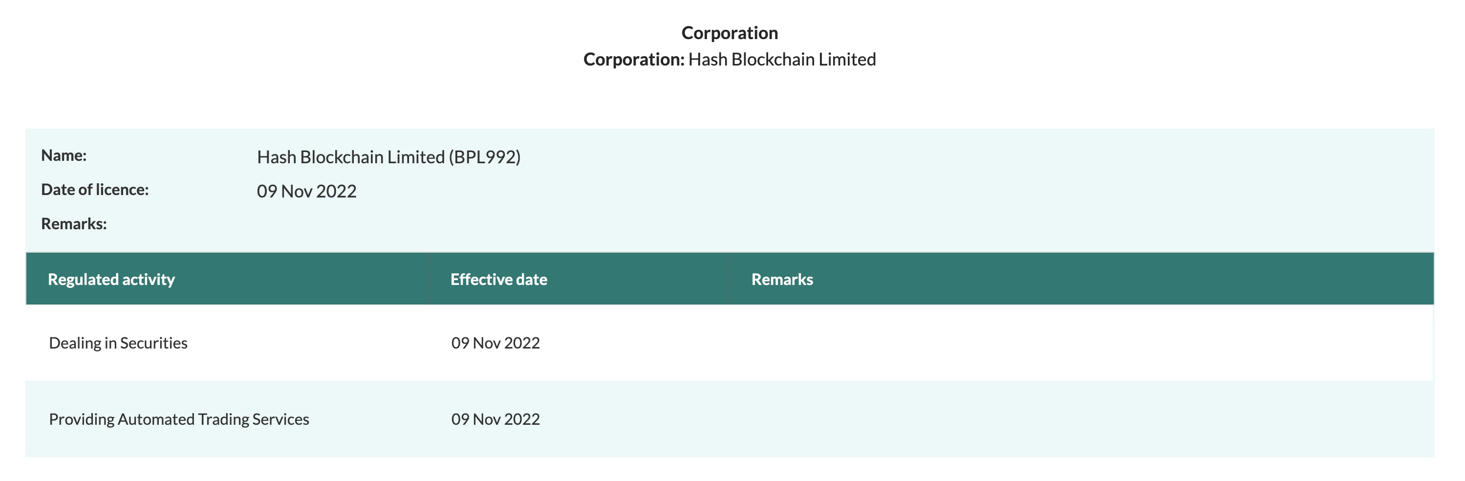 JZL Capital: VASP Hong Kong license business research and in-depth interview