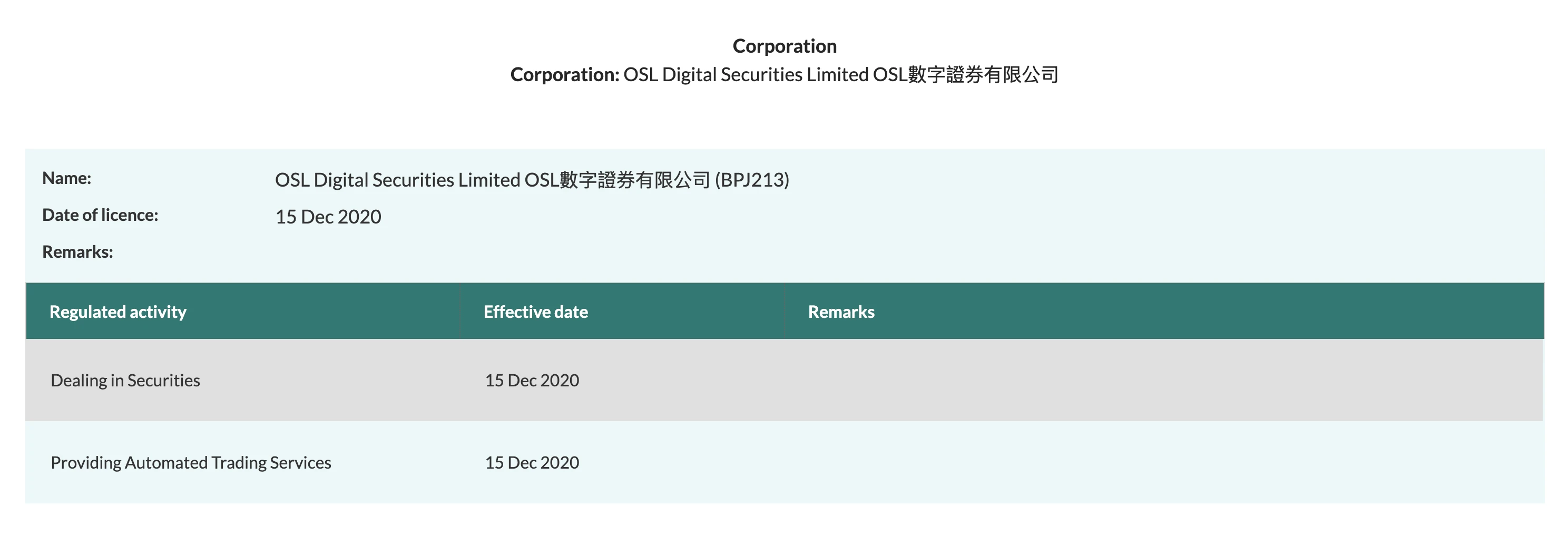 JZL Capital: VASP Hong Kong license business research and in-depth interview