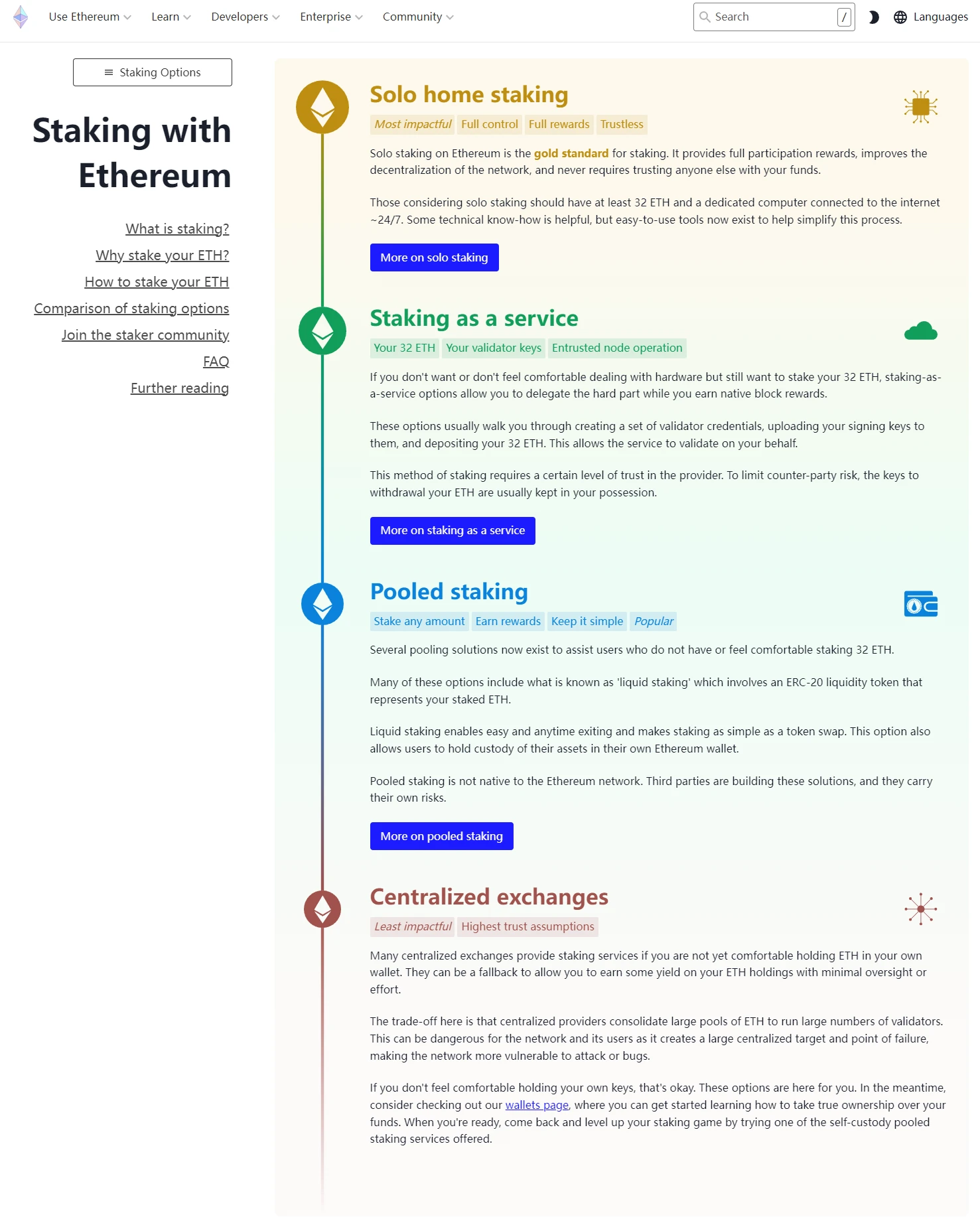 Talking from Staking, 4 ways to control the Ethereum network