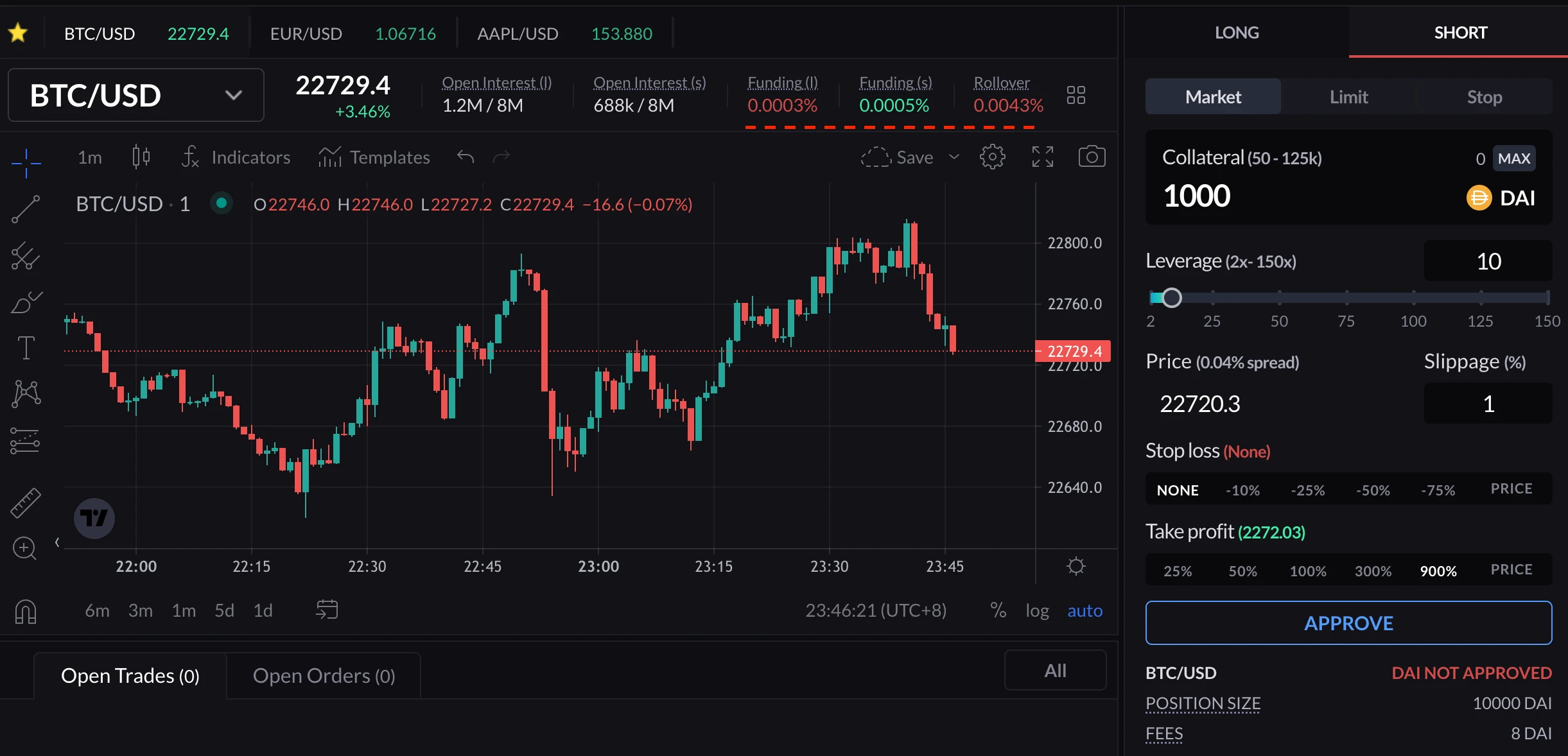 以GNS为例，看懂DEX PERP赛道：机制、发展历史、竞争优势