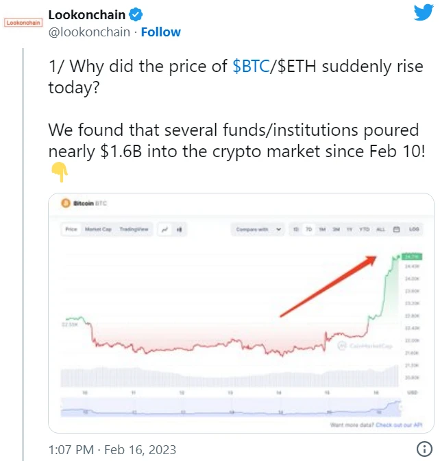 ETH链上数据回暖，Staking监管利好去中心化质押