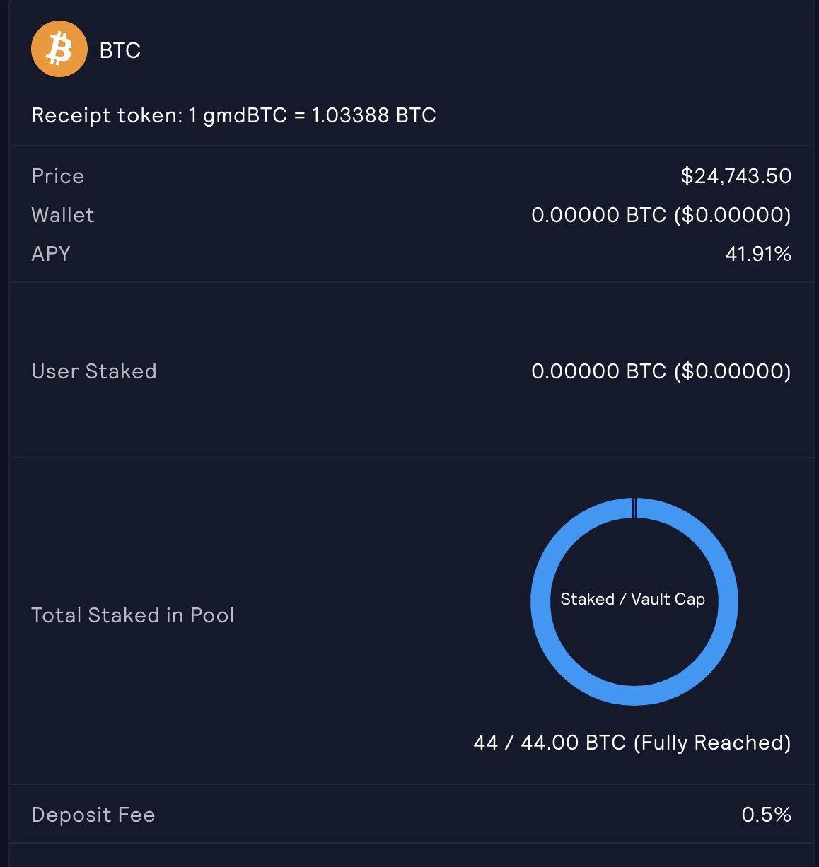 Inventory of 4 fund projects based on GLP: GMD, Rage, Jones, Mugen