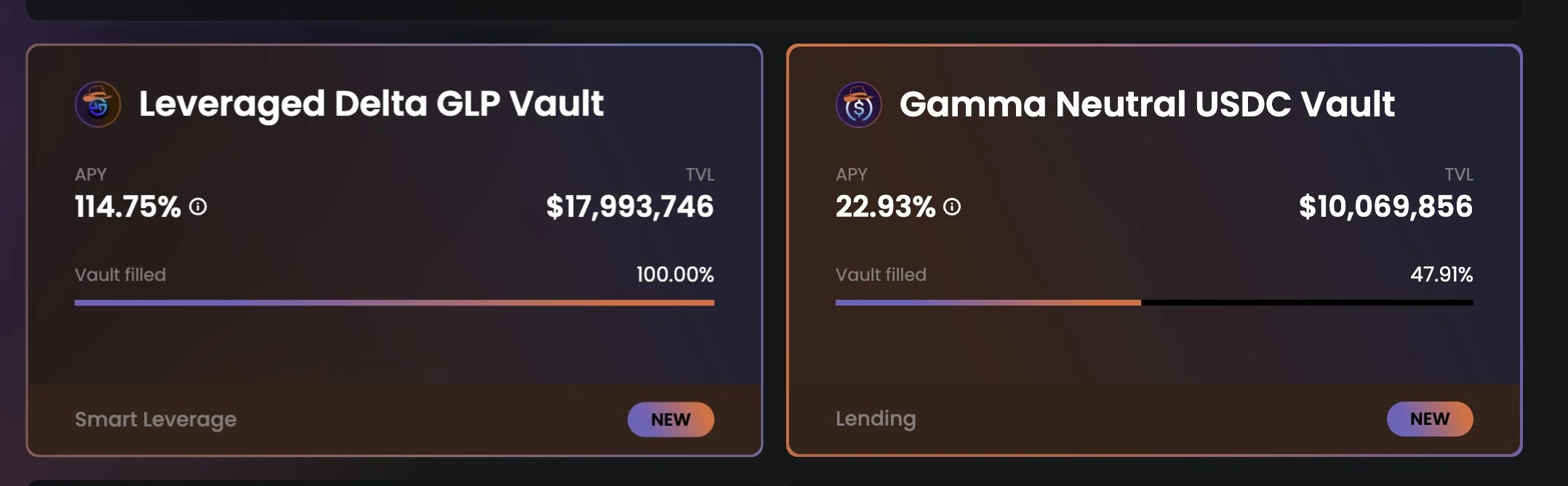 Inventory of 4 fund projects based on GLP: GMD, Rage, Jones, Mugen