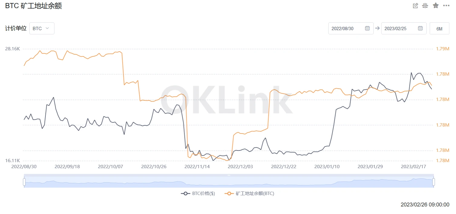 JZL Capital行业周报第8期：PCE超出预期，美股持续净流出