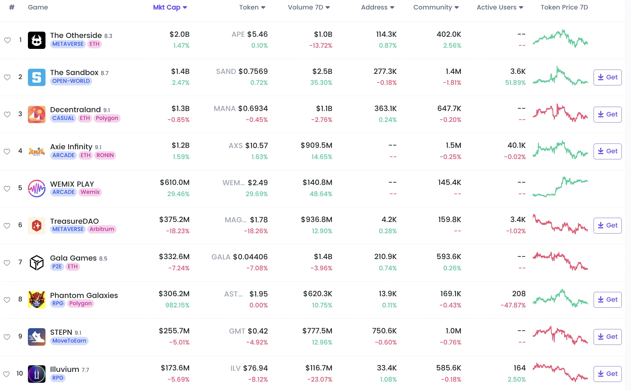 JZL Capital行业周报第8期：PCE超出预期，美股持续净流出