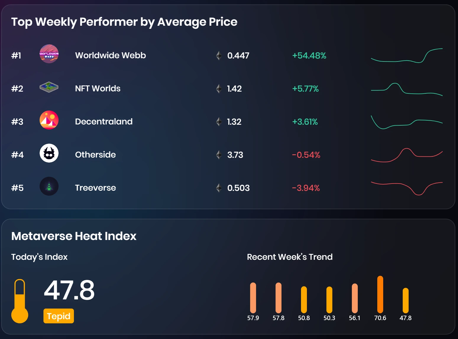 JZL Capital行业周报第8期：PCE超出预期，美股持续净流出