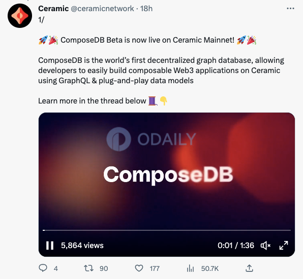Odaily
