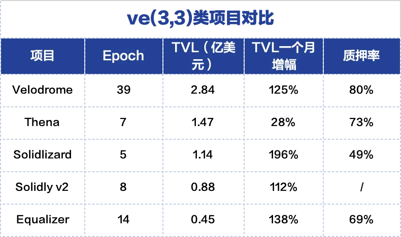 每周编辑精选 Weekly Editors' Picks（0225-0303）