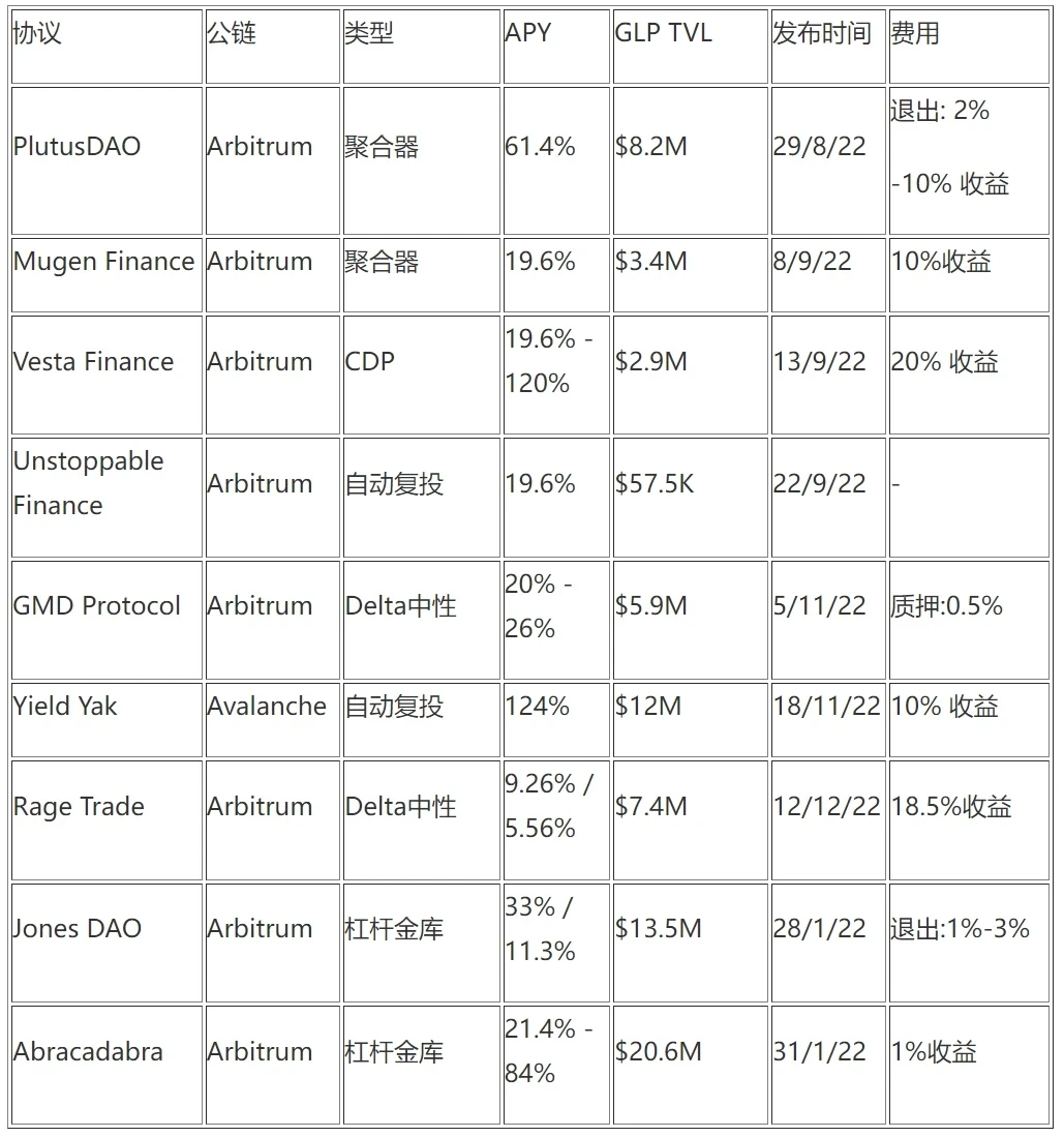 每周编辑精选 Weekly Editors' Picks（0225-0303）