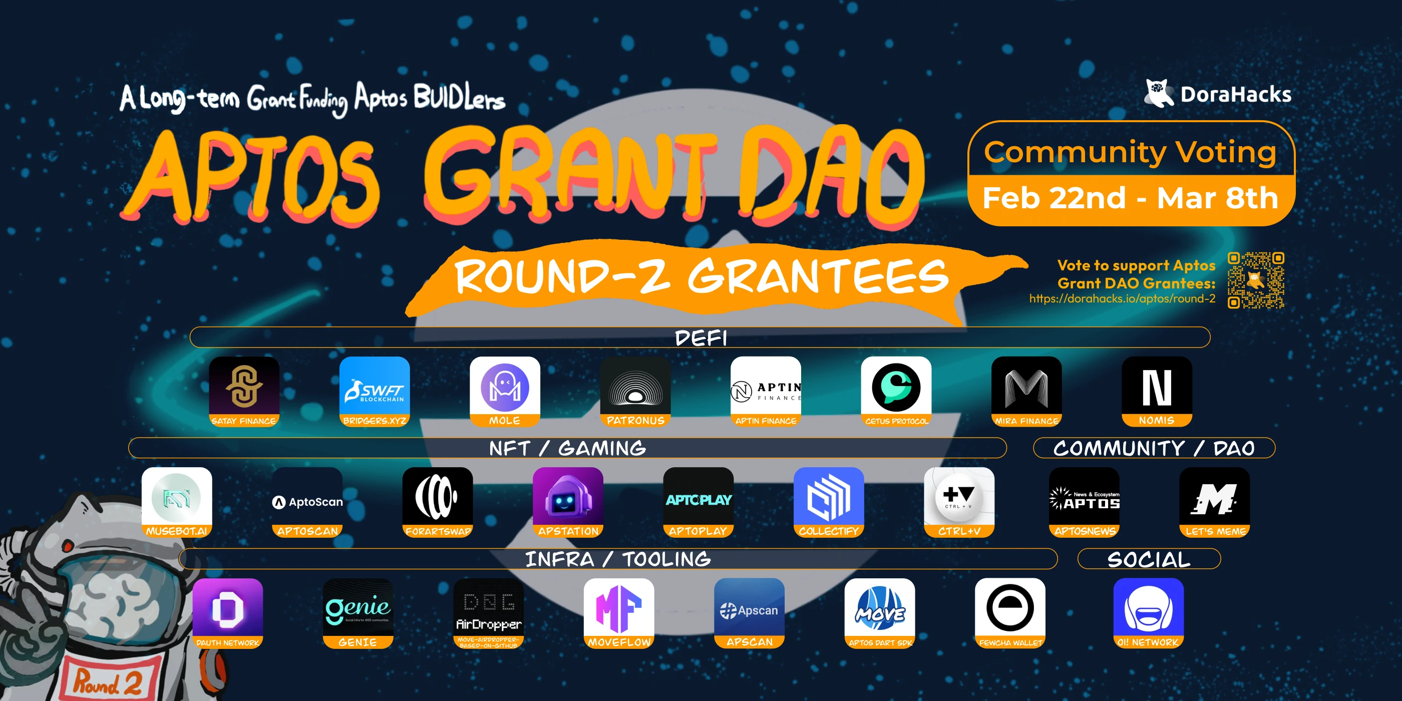 Aptos Grant DAO 2라운드에서 선정된 25개 프로젝트를 이해하기 위한 기사 1개