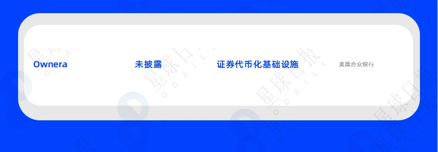 一周融资速递 | 31家项目获投；已披露融资总额约为1.4亿美元（2.27-3.5）