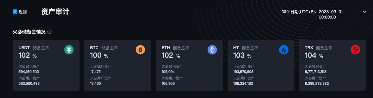 HT暴跌穿仓激起千层浪，孙宇晨豪掷1亿美元增强流动性