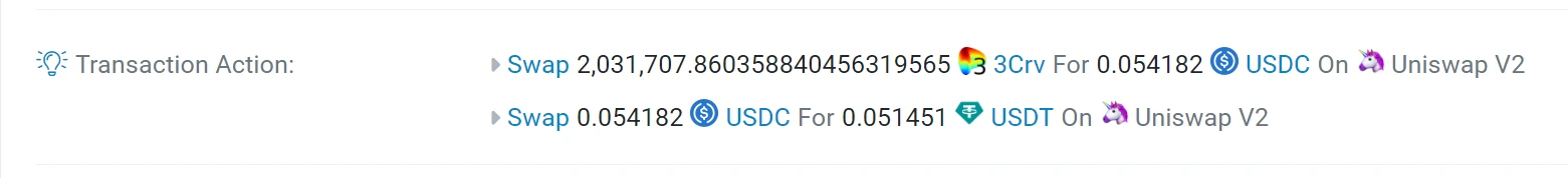 复盘：USDC恐慌挤兑潮中MEV的风险和机会