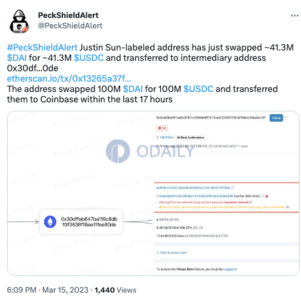 Odaily