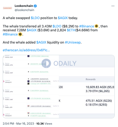 Odaily