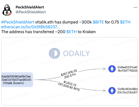 Odaily
