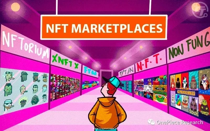 OP Research: The Endgame of NFT MarketPlace