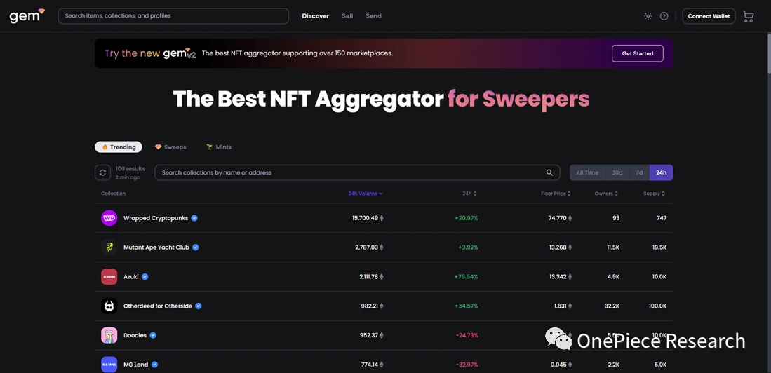 OP Research: The Endgame of NFT MarketPlace