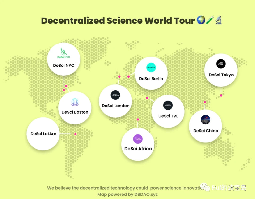 DeSci: How blockchain can disrupt the scientific landscape