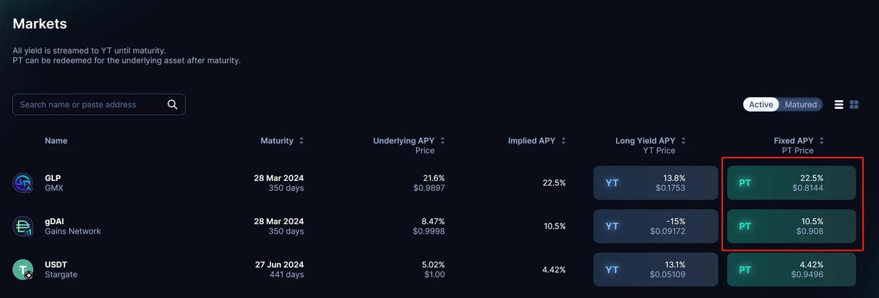 Mint Ventures：深度解析LSD利率市场服务商Pendle