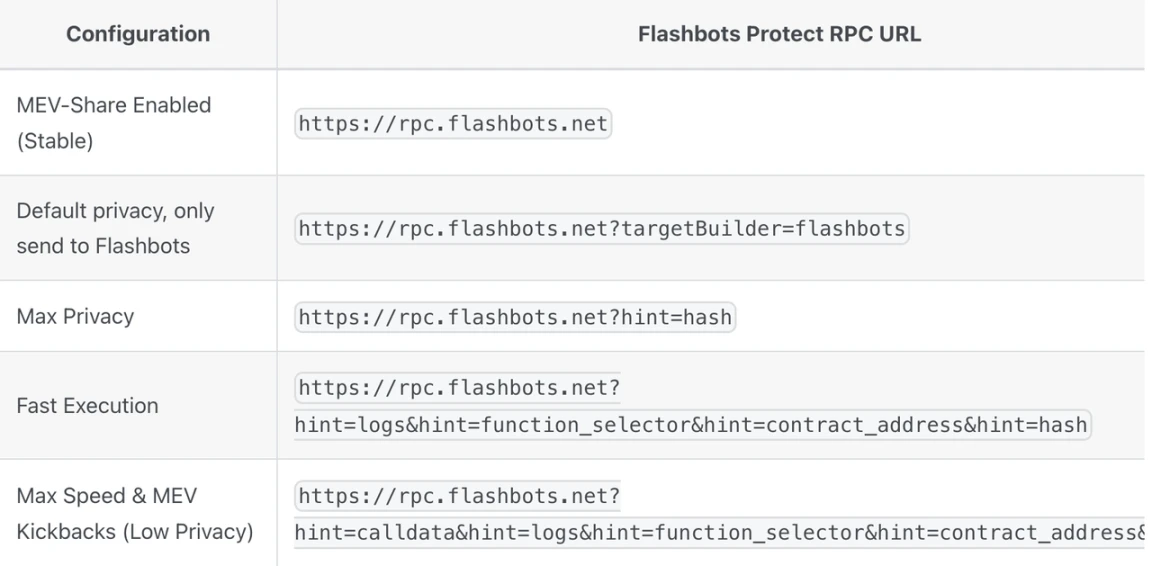 详解Flashbots新协议MEV-Share：用户可参与MEV收益共享