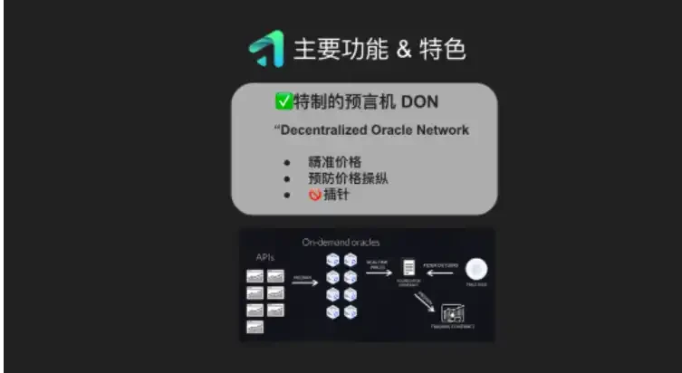 Binary Research：解读Gains Network，走近去中心化杠杆交易的黑暗森林