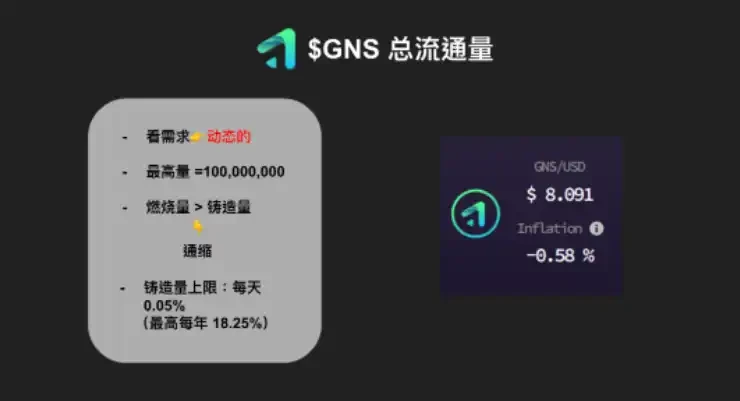 Binary Research：解读Gains Network，走近去中心化杠杆交易的黑暗森林