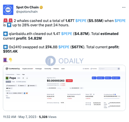 Odaily
