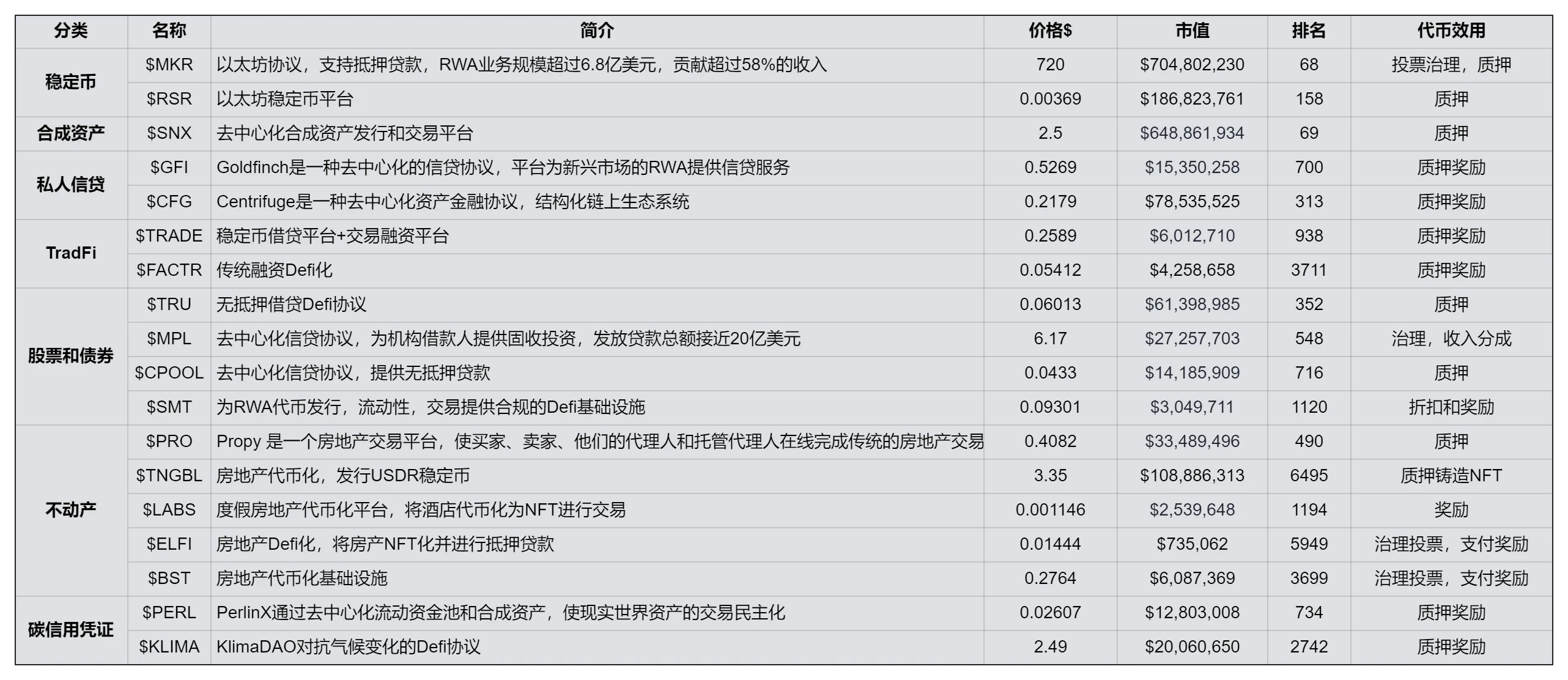 每周编辑精选 Weekly Editors' Picks（0506-0512）