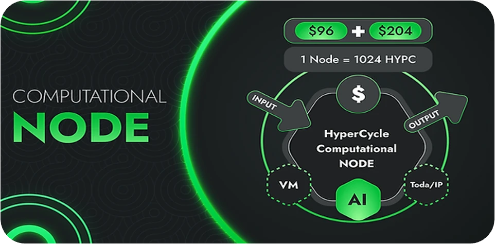 HyperCycle: An innovative blockchain architecture for AI algorithm data