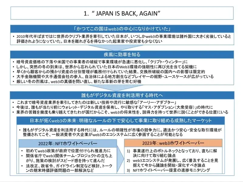 探访真实的日本加密市场：封闭与矛盾并存，机会在哪儿？