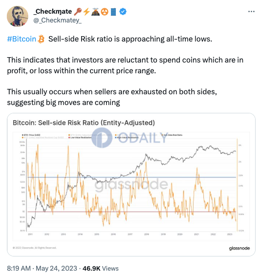 Odaily