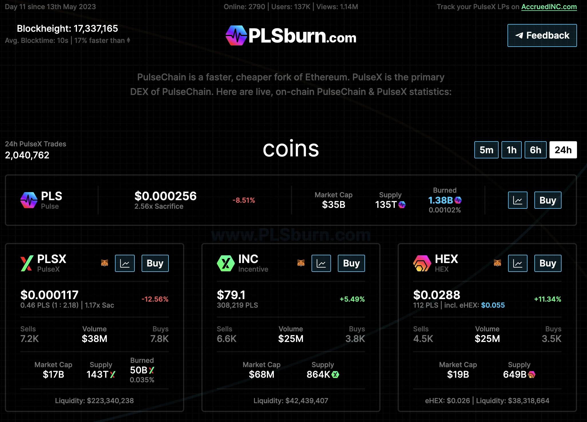 一周5亿TVL，深挖PulseChain异军突起背后的故事