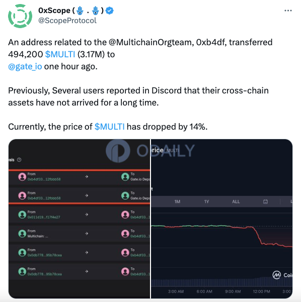 Odaily